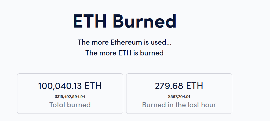 ETH Burned Surpasses 100,000 as Ethereum 2.0 Staking Keeps Increasing