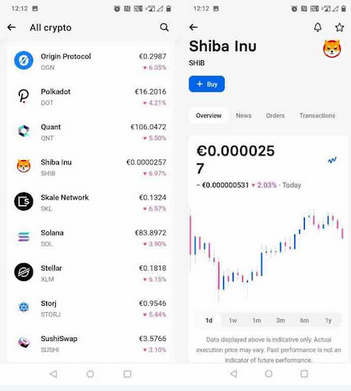 Shiba Inu (SHIB) Quietly Listed By a U.K. Challenger Bank Revolut with Over 15 Million Users