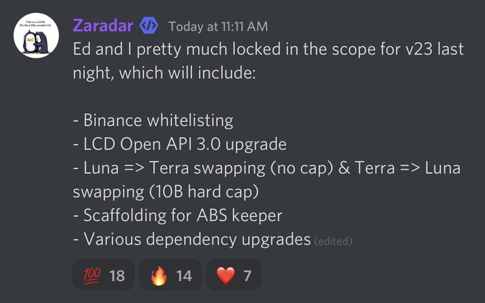 Upcoming Terra Classic (LUNC) Upgrade Will Make the Network Become Fully Interoperable: Details