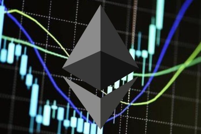 Machine Learning Algorithm Sets Ethereum (ETH) Price for 1st of June 2023