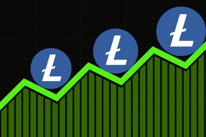 BitBoy Team Predicts an Astonishing $540 Litecoin (LTC) Price. Here's the Timeline