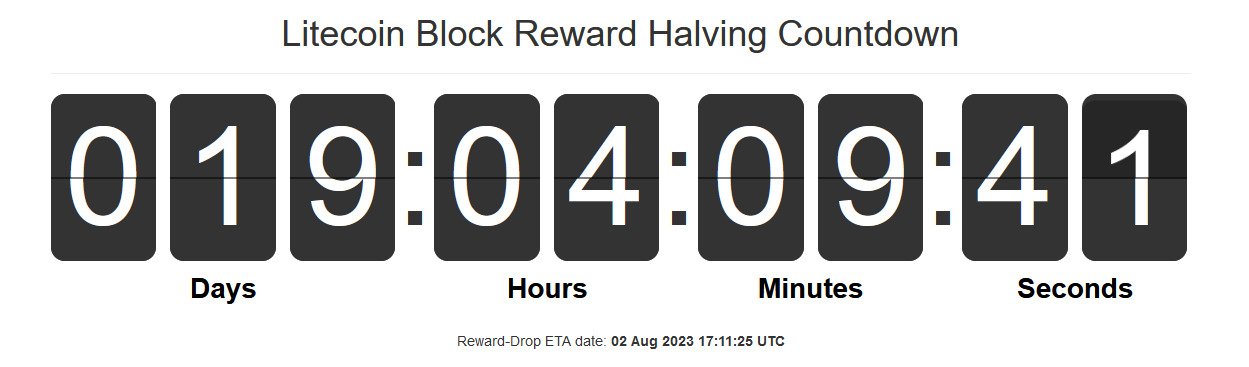 Litecoin (LTC) Halving Countdown: Important Details to Keep in Mind