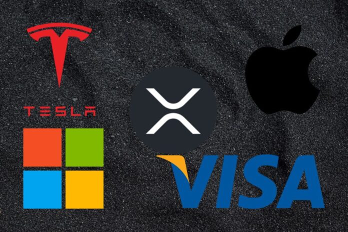 From $100 to $9,322: XRP’s Impressive 10-Year ROI Beats Tesla, Microsoft, Apple, and Visa