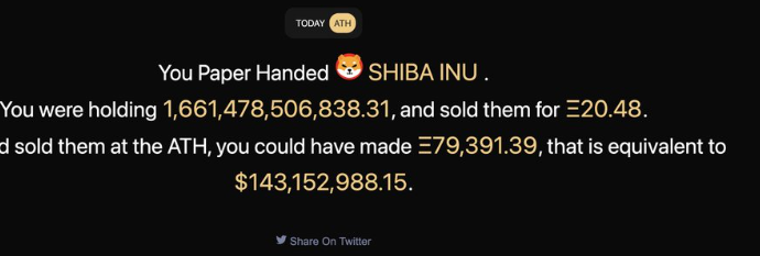 Shiba Inu (SHIB) Holders Are Targeted By New Sophisticated Scam. Here's What You Must Know