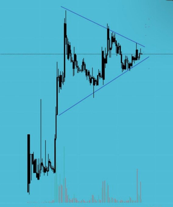 Analyst Spots XRP Historical Bull Flag, Says It Confirms Imminent Price Bull Run