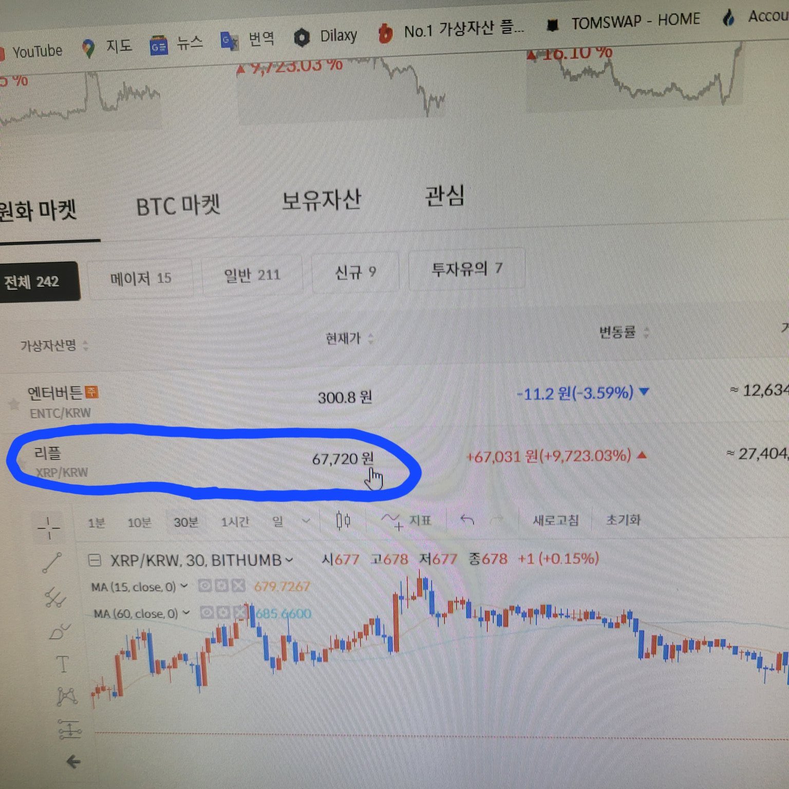 Another Glitch Sends XRP Price to 67,720 KRW On Korean Exchange