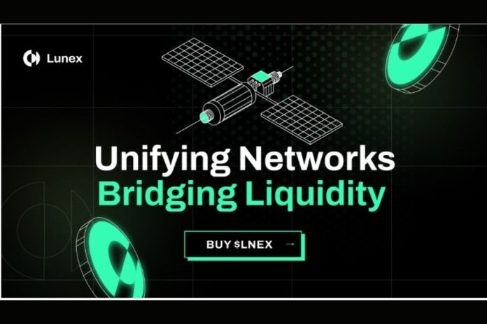 MATIC and Cosmos (ATOM) Underwhelm - Investors Drawn To Lunex Network Touted The Next 1000x Crypto