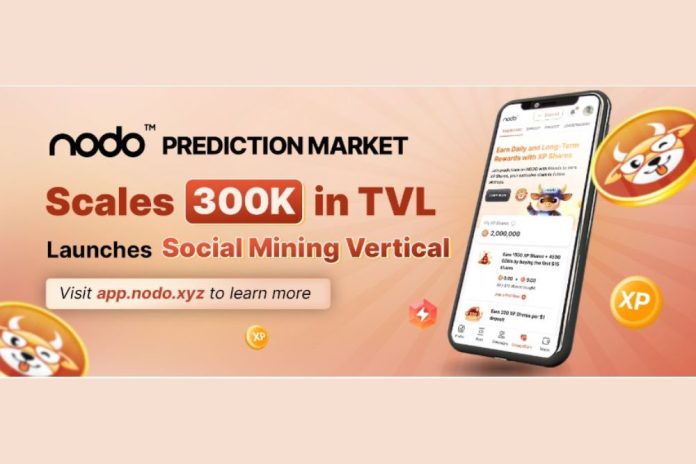 NODO Prediction Market Scales 300,000 in TVL, Launches Social Mining Vertical