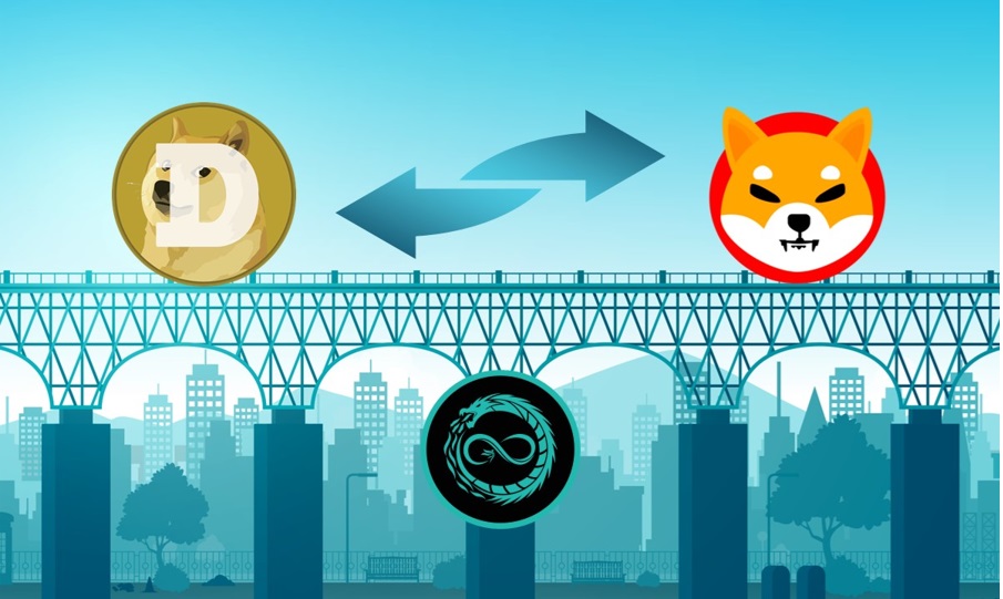 DOGE, SHIB, and BONK Rally But Infinaeon Presale Expected To Outperform with 6000% Returns