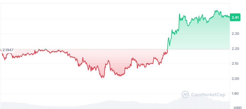 The Most Promising Altcoin of 2025 Revealed! Could This Altcoin Stealth XRP’s Market Share