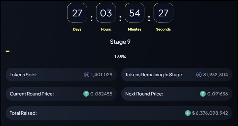 Forget About Shiba Inu (SHIB) Hitting New ATH: Your Best 10x Bets Are SUI and Viral $0.08 Altcoin