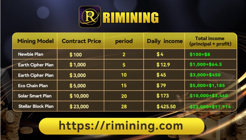 The cryptocurrency market fluctuates, but they still make money: How RIMining users achieve continuous returns