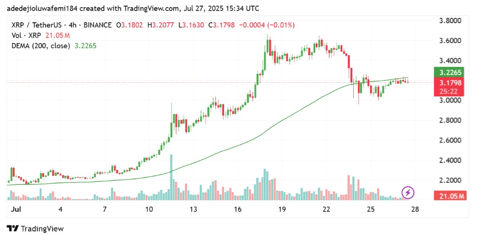 2025’s Crypto Watchlist: Experts Weigh Remittix (RTX) Against Cardano (ADA) and Ripple (XRP)
