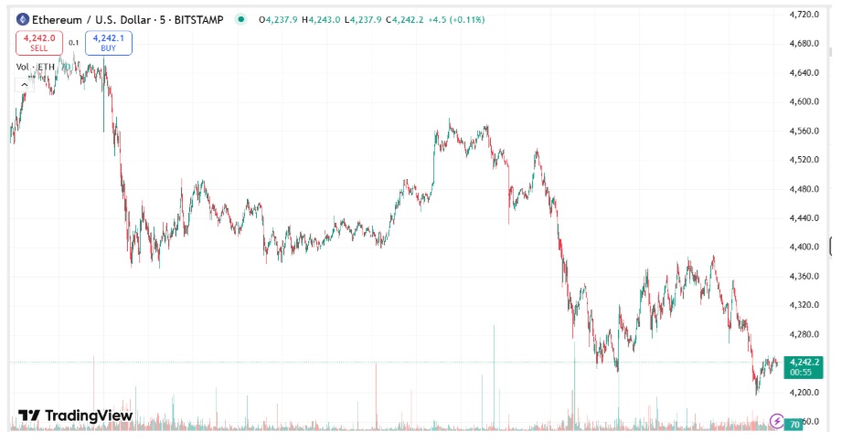 XRP Price Prediction: Crypto Whales Collect XRP, ETH And RWA Token - Avalon X