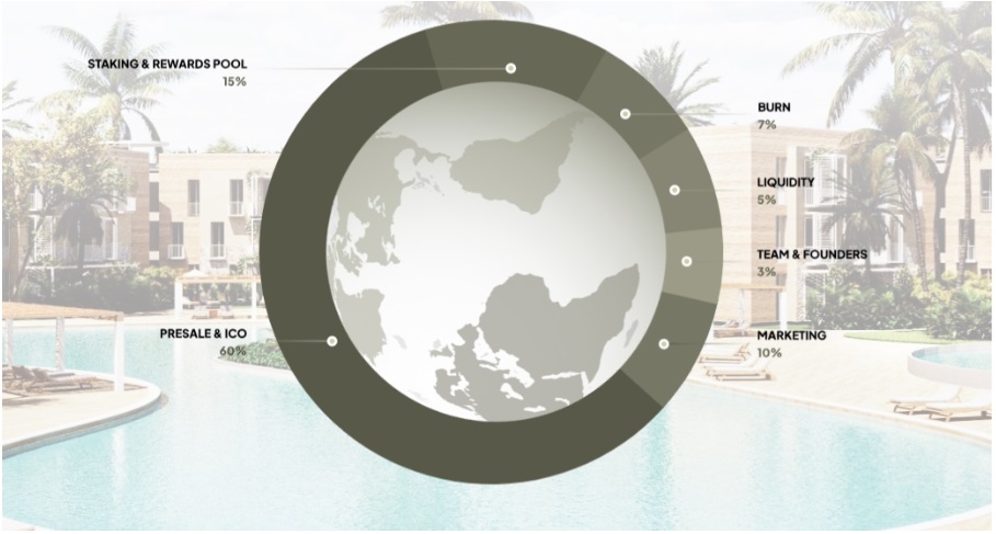 XRP Price Prediction: Crypto Whales Collect XRP, ETH And RWA Token - Avalon X