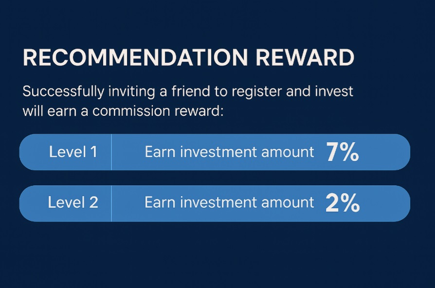 Combining AI with cloud mining = automatic profit. BTC Miner launches guaranteed principal and interest contracts, giving you peace of mind.
