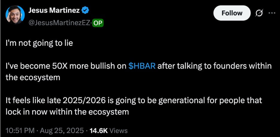 Best Altcoins to Buy Under $1 — MAGACOIN FINANCE, Hedera and Dogecoin Dominate Analyst Portfolios