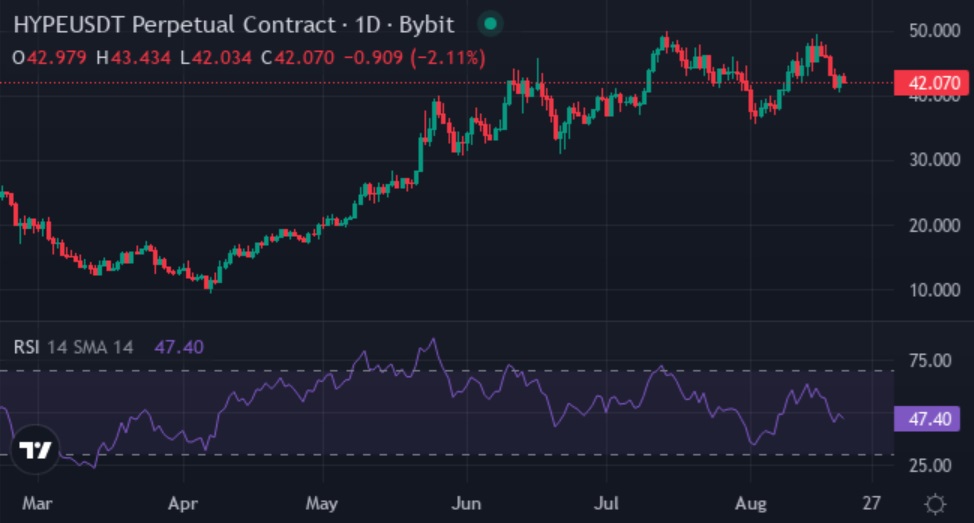 Top Cryptocurrencies to Purchase: Tokens That Could Create Millionaires Before 2026