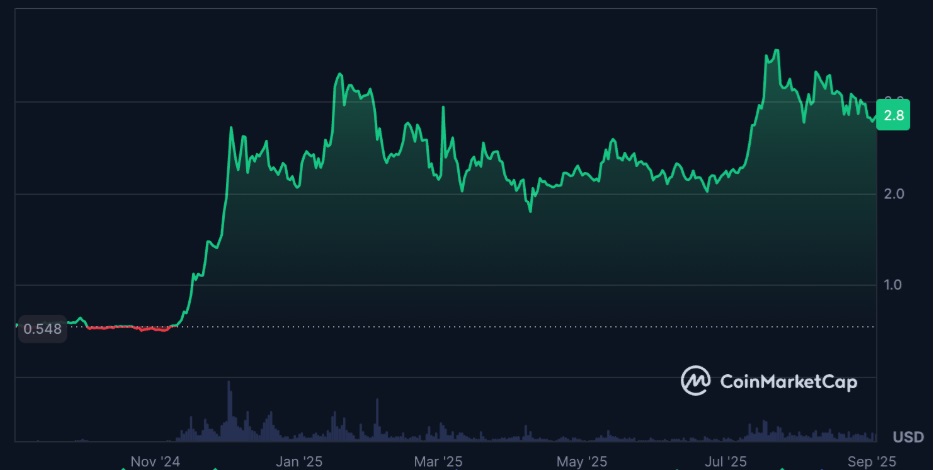XRP ETF Decisions Are Coming: What Investors Should Know