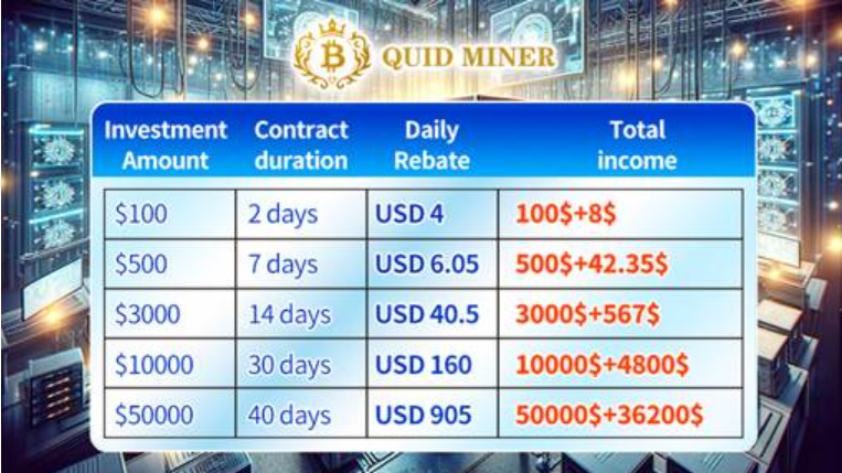 Quid Miner Launches Multi-Currency Cloud Mining App: Easily Mine BTC, ETH, and XRP on Your Phone