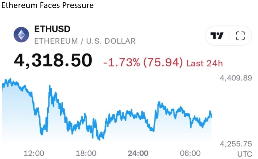 Ethereum Shows Weakness As PEPE Loses Steam, Early Investors Set For Huge Returns In 2025 With PayFi Altcoin