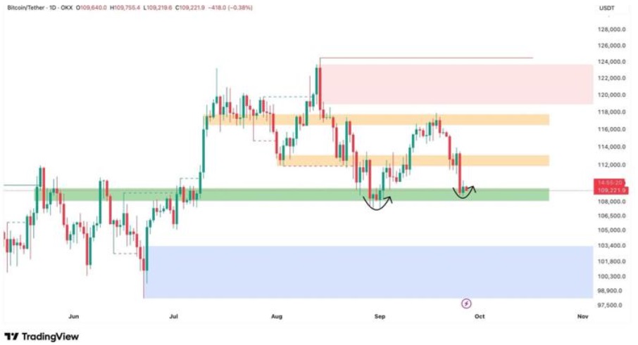 Crypto News: Pepe Coin, Shiba Inu & Remittix Tipped As The Best Crypto To Buy Now For The Highest ROI