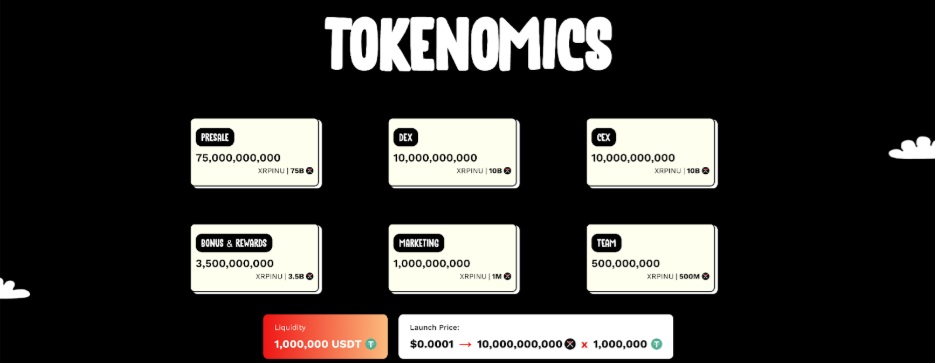 JUST IN: THE XRP MEMECOIN HAS HIT THE MARKET - HOW XRPINU MIGHT CHANGE EVERYTHING!