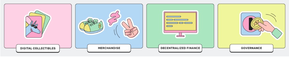 Top Altcoins for Investors in 2025: Zaddy Coin, FLOKI, and More With Huge Potential Upside Gains