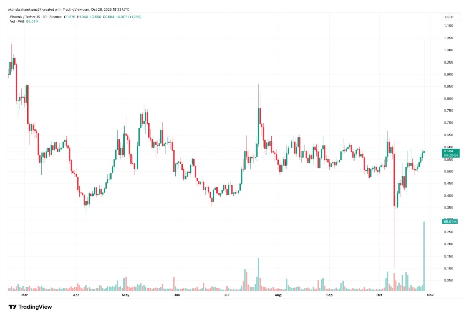 DeepSnitch AI Presale Review: Legit or Overhyped? France Deliberates on Crypto Boost