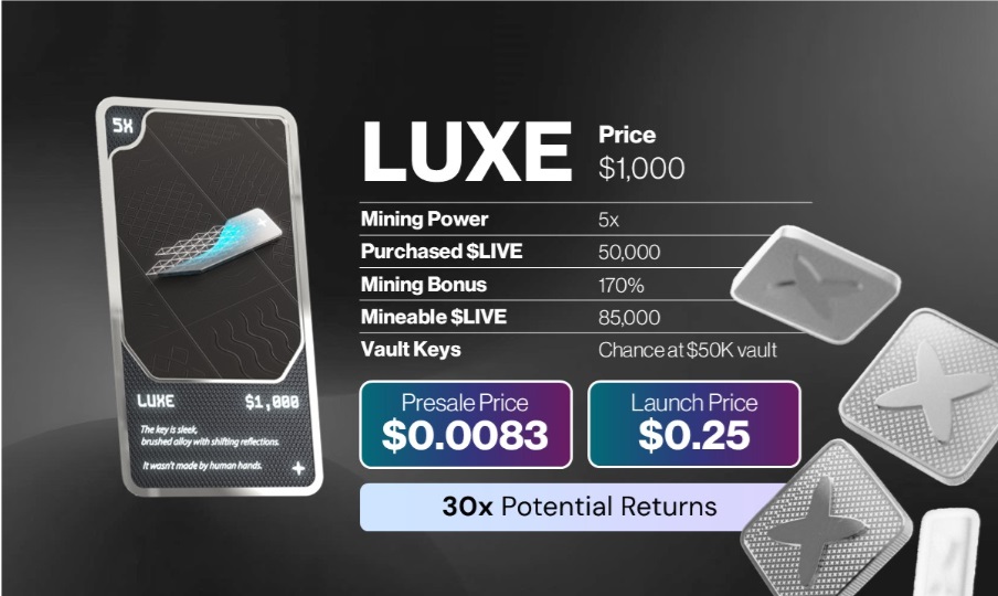 Top Altcoins to Buy in 2025: A Crypto Presales Delivering 30x Gains and More