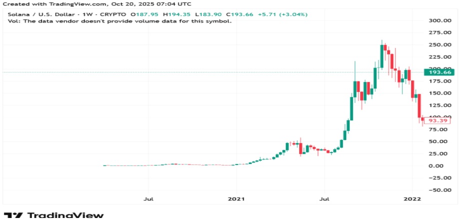 Mutuum Finance (MUTM) Price Prediction: Can It Sustain Momentum in 2027?