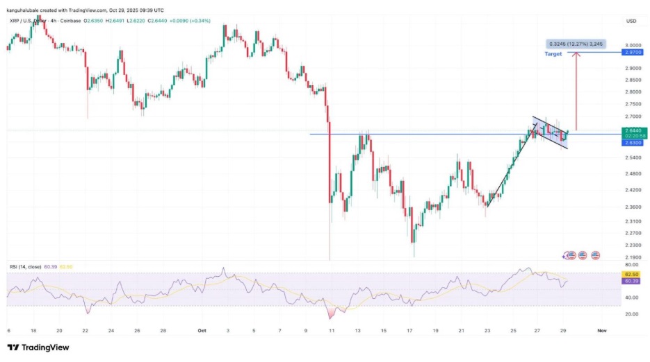 Ripple (XRP) Holders Eye a Game-Changer: Why MUTM at $0.035 Is Stealing the Spotlight As The Best Cheap Crypto To Buy Now