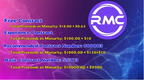 The US government is accelerating the legalization of cryptocurrencies, and BTC is expected to reach $100,000 by Christmas