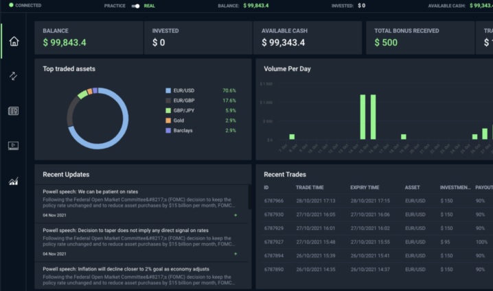 Can FxFinex Redefine High-Stakes Online Trading?