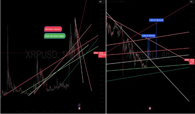 Top 3 Cryptocurrencies in January: Investors Are Buying This Alongside Ethereum (ETH) and XRP (XRP)