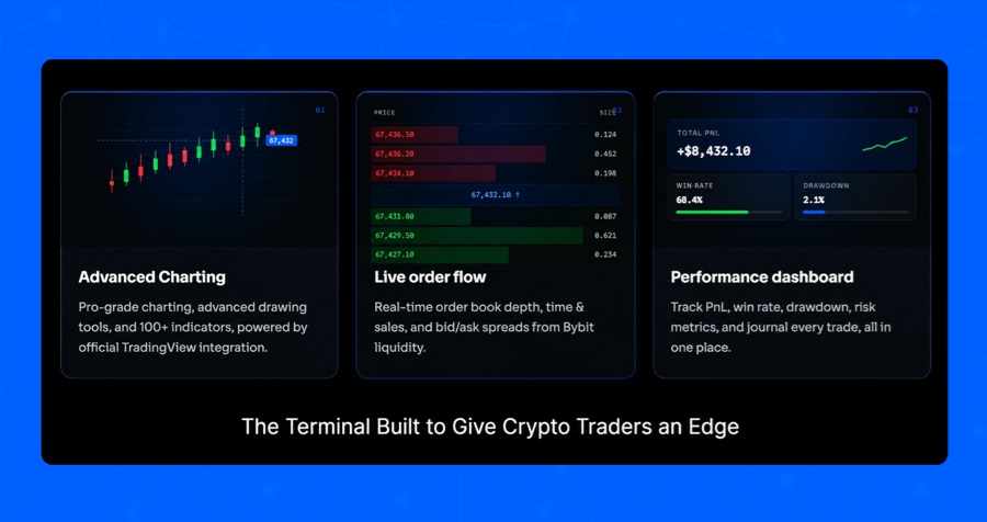 Crypto Prop Trading Terminal vs Trading Platform: What Serious Traders Actually Need