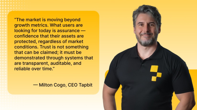 Tapbit Enhances Platform Reliability with Advanced Asset Protection and Transparency Framework
