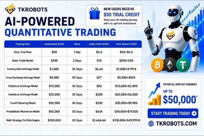 TKROBOTS Upgrades AI Trading Infrastructure to Improve Automated Trading Performance Across Forex, Crypto and CFDs