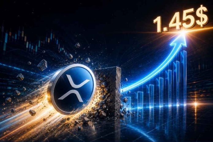 XRP is on the verge of breaking past $1.45—here’s how EiCrypto helps XRP holders earn $12,000 per month.