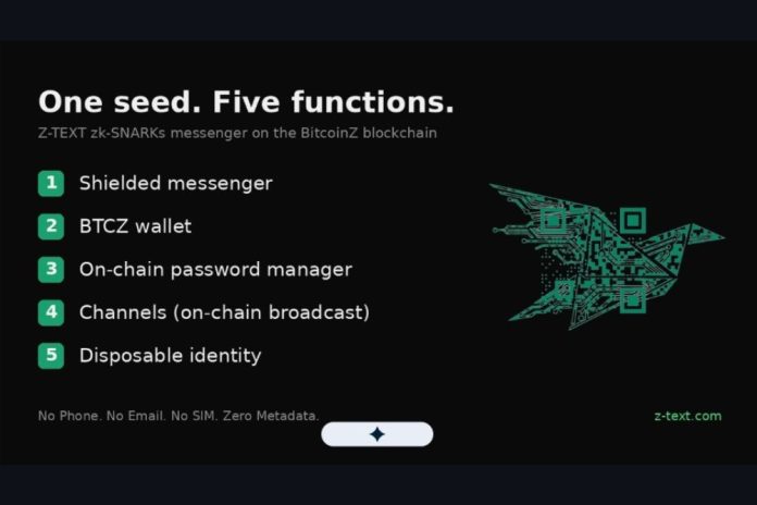 Z-TEXT zk-SNARKs Messenger Launches: No Phone, No Email, No SIM